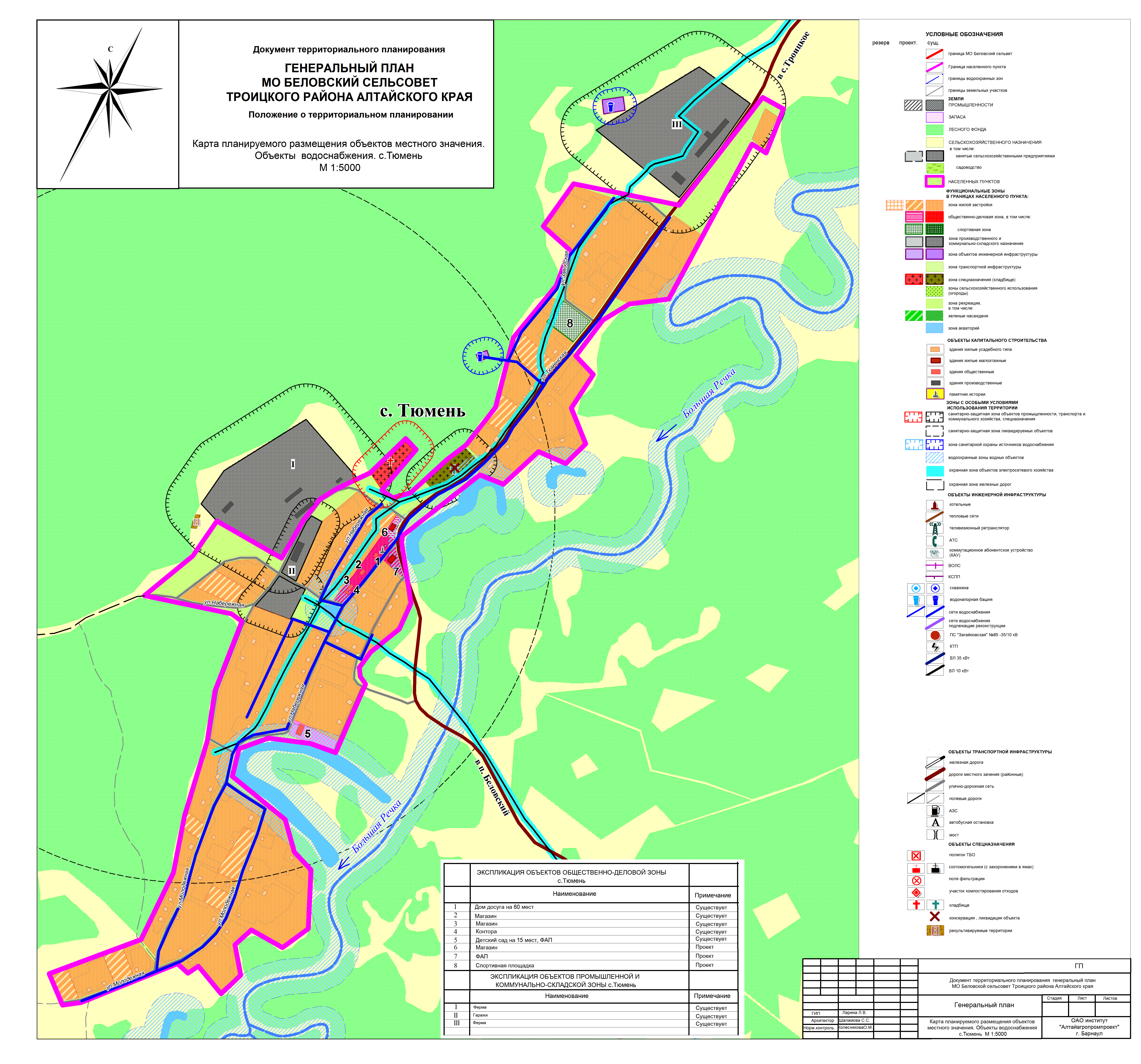 Карта водоснабжения тюмени